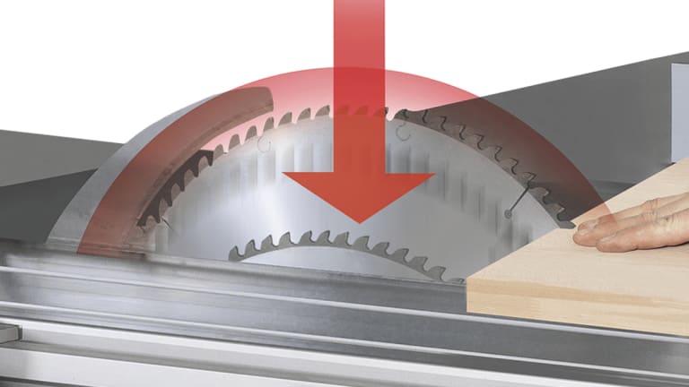 Table saw trends