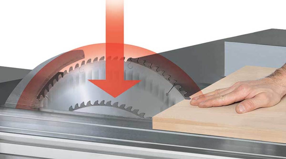 Upon detection of an unexpected fast approach within the saw blade area, Felder’s PCS triggers the safety mechanism, lowering the blade, to protect against access from all directions.