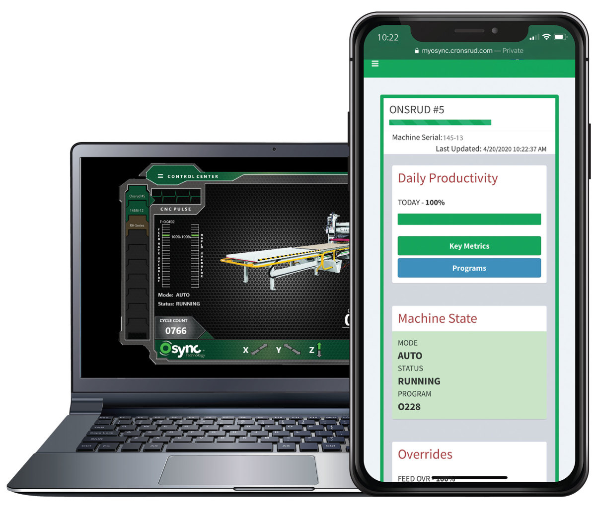 Osync Machine Analytics software from C.R. Onsrud allows shop owners to keep an eye on production and efficiencies while away from the shop.